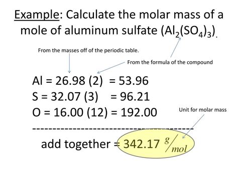 al molar weight